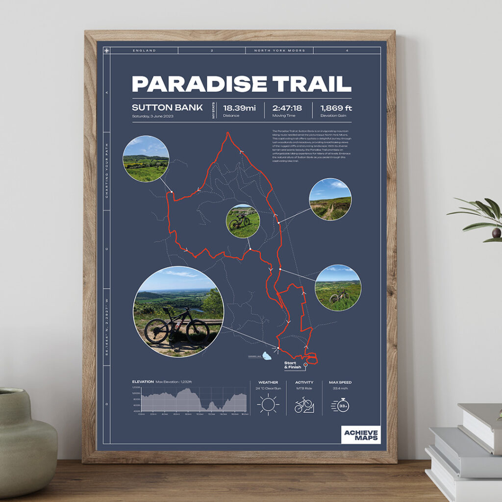 Paradise trail from AchieveMaps