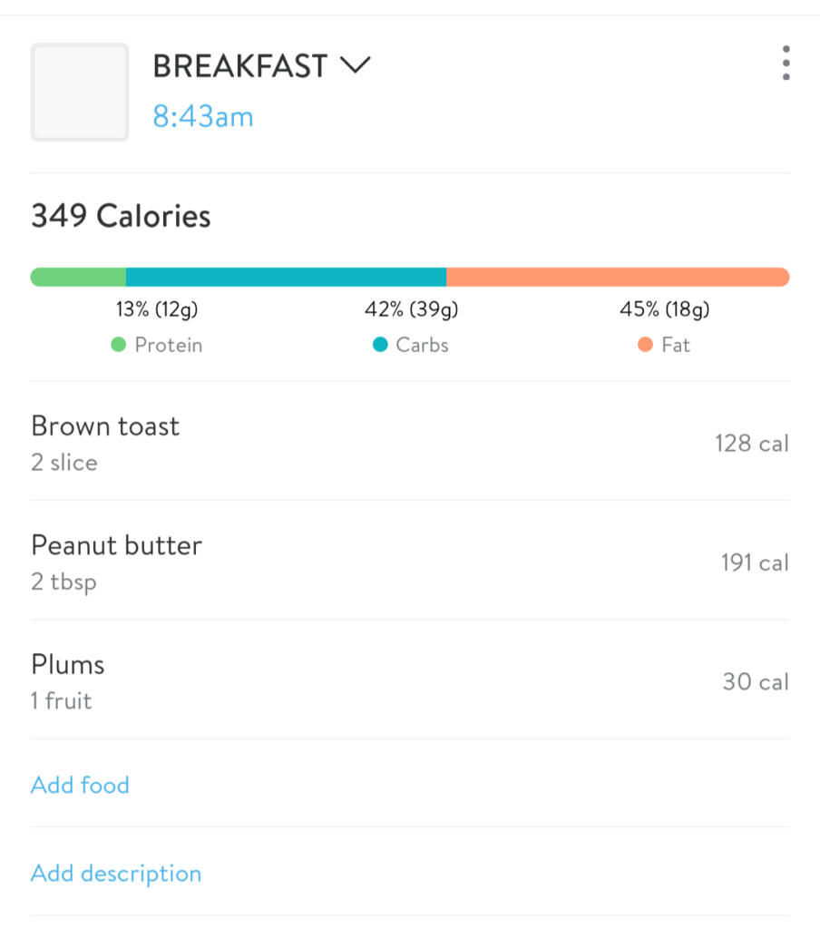 Breakfast calorie intake.