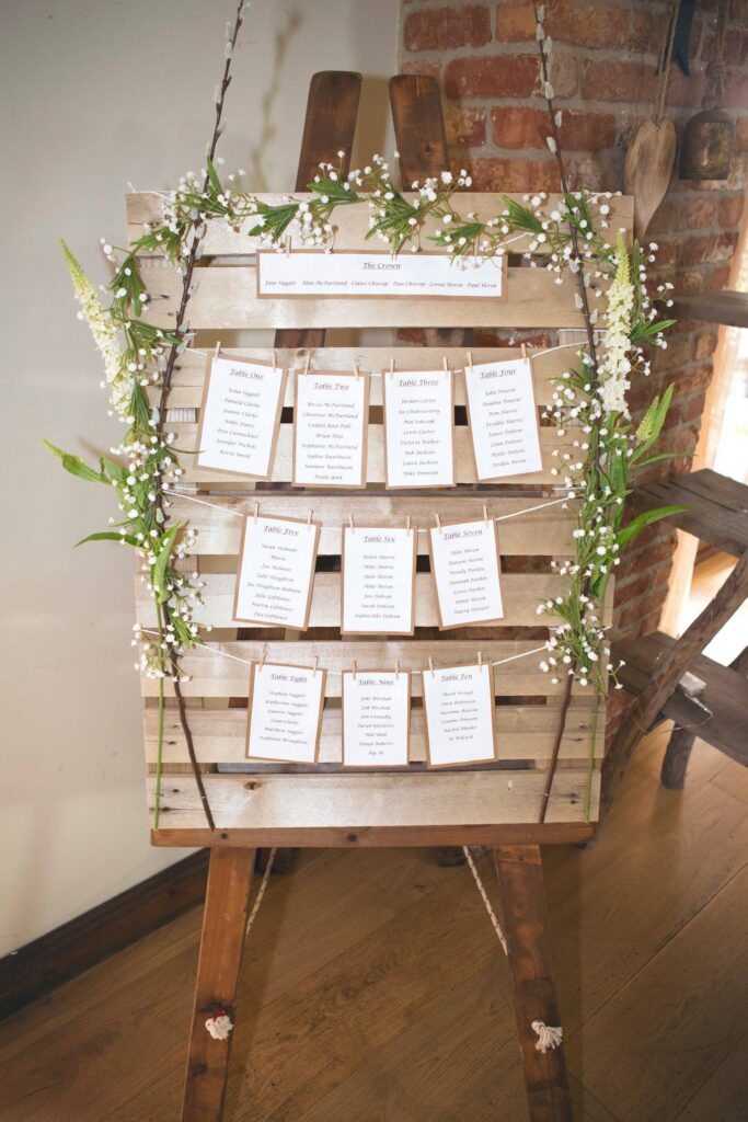 Wedding table plan.